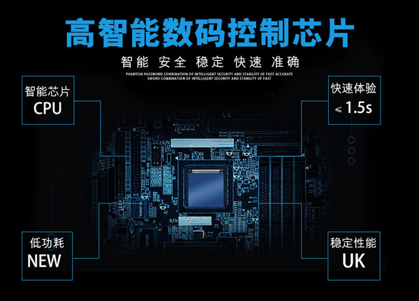 房門鎖-室內門鎖-密碼鎖-感應密碼鎖-房門電子鎖-室內門指紋鎖加盟代理選哪家可信？