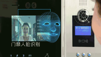 智能AI時代已來臨，中控智能鎖助你更新未來