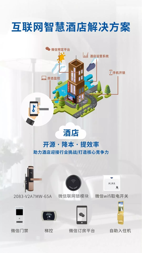 必達(dá)BE-TECH智能鎖亮相2018上海國際智慧酒店展覽會