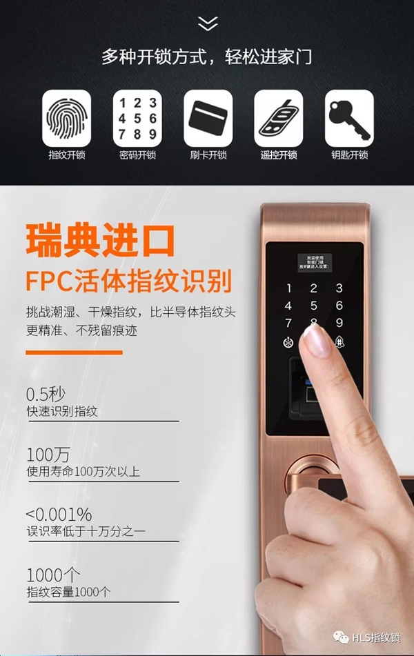 豪力士智能指紋鎖為你解說智能密碼鎖D3668