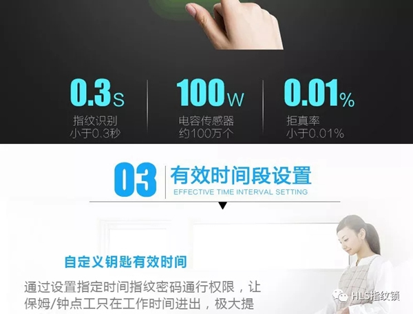 豪力士智能指紋鎖新品來襲：智能指紋密碼鎖D8202F