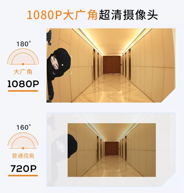 智能鎖經(jīng)銷商大調(diào)查丨移康智能智能貓眼品類雙十一銷售額首日即過(guò)千萬(wàn)