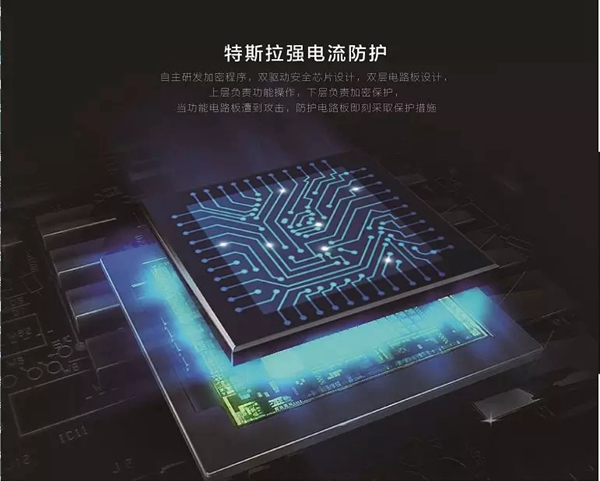 天誠智能鎖教你如何挑選心儀的智能鎖