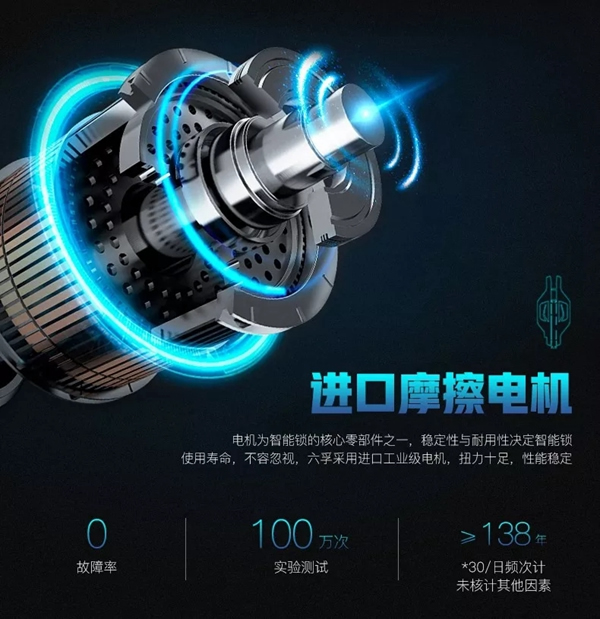 六孚智能鎖：先比本領，再比價格，雙十一實用買鎖攻略你get到沒？