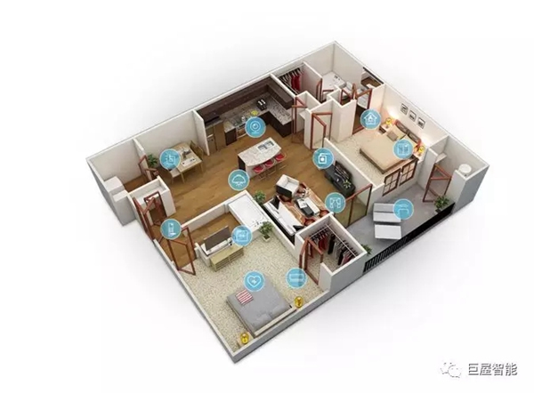 巨屋智能：三室一廳智能家居設計方案