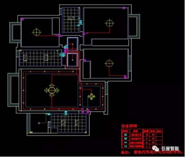 巨屋智能：三室一廳智能家居設計方案