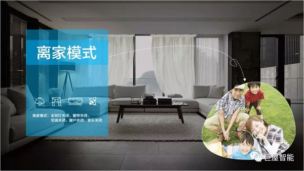 巨屋智能：三室一廳智能家居設計方案