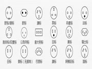 正泰電工轉換器：每個國家的充電插口標準都不一樣