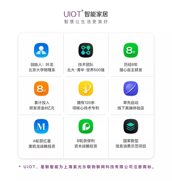 UIOT紫光物聯智能家居成為阿里云生態合作伙伴