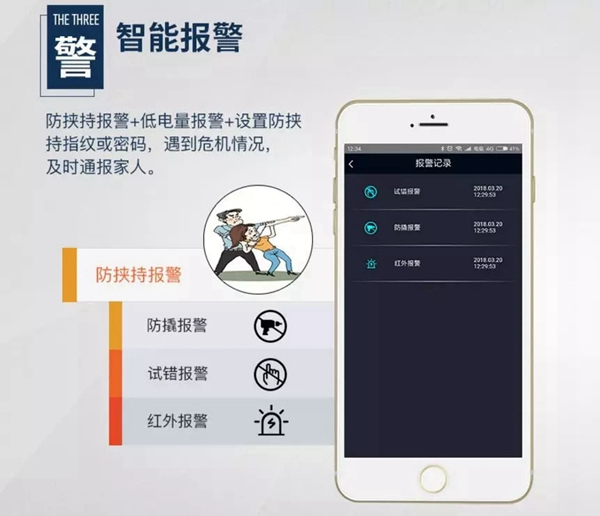 曼亞智能鎖雙“卡”雙帶，讓你感受遠程互聯不是夢