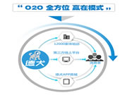 德犬智能鎖：智能鎖行業做什么品牌好？