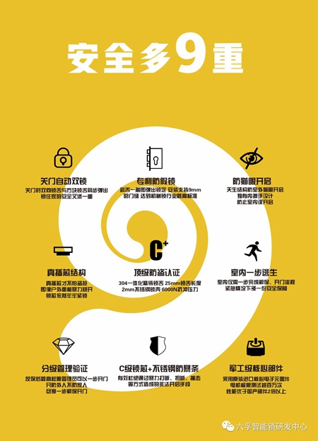 六孚智能鎖黑科技，成為被模仿對象