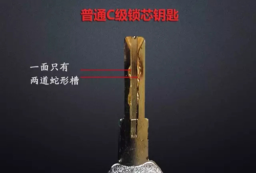 手機門鎖，德犬創C級鎖芯安全新高度！