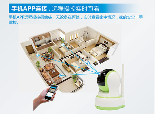 裝把德犬手機智能門鎖，安心回家過大年