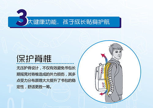 德犬安全減壓書包，讓孩子輕輕松松上學去！