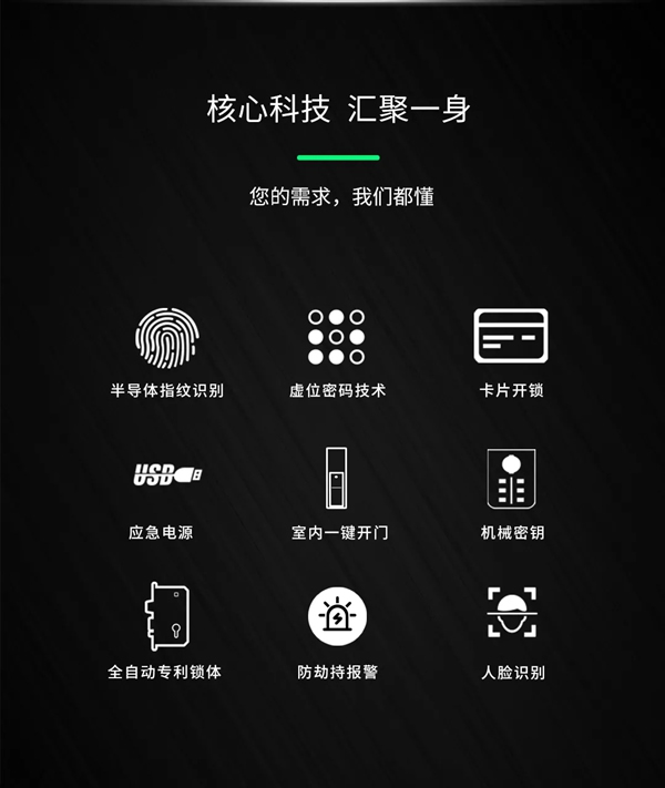 產(chǎn)品推薦 | 琨山W85F 金融級3D人臉識別 刷臉秒開