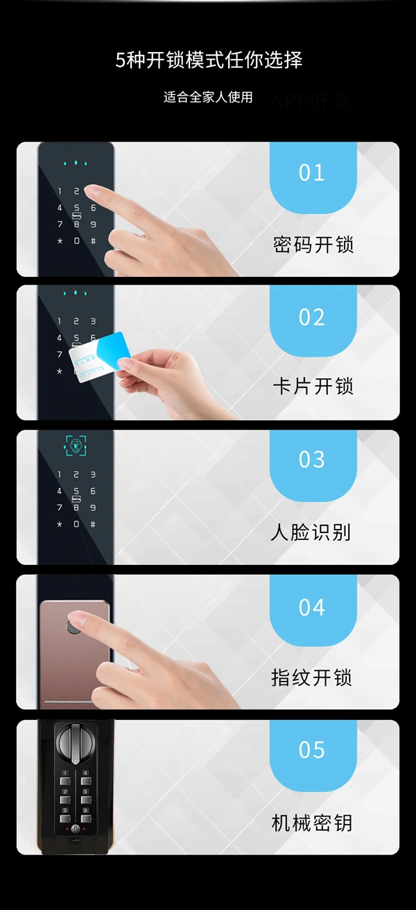 產(chǎn)品推薦 | 琨山W85F 金融級3D人臉識別 刷臉秒開
