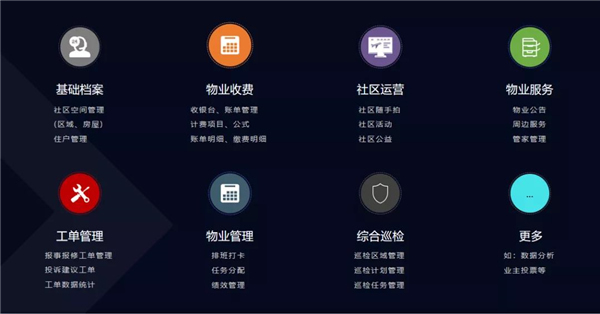 河?xùn)|智能家居：智慧社區(qū)“贏”在哪里？