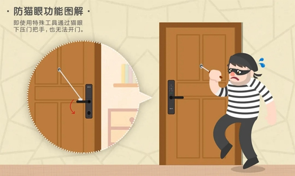 好太太:智能鎖怎么能防貓眼? 好太太:智能鎖怎么能防貓眼?