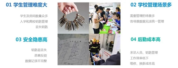 GMT物聯(lián)智能鎖:致青春 | 共享智能鎖 GMT物聯(lián)智能鎖:致青春 | 共享智能鎖