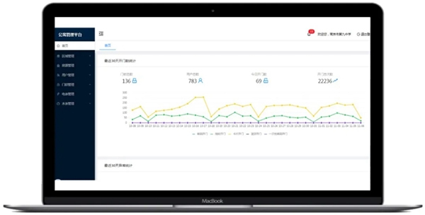 GMT物聯(lián)智能鎖:致青春 | 共享智能鎖 GMT物聯(lián)智能鎖:致青春 | 共享智能鎖