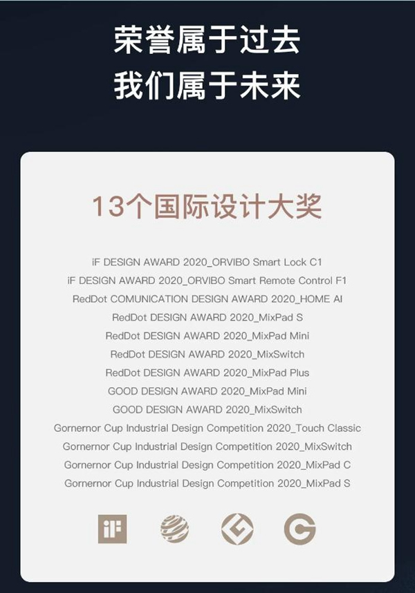 無畏者，無止境 | 歐瑞博2020年度REVIEW