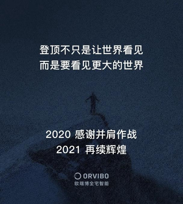 無畏者，無止境 | 歐瑞博2020年度REVIEW
