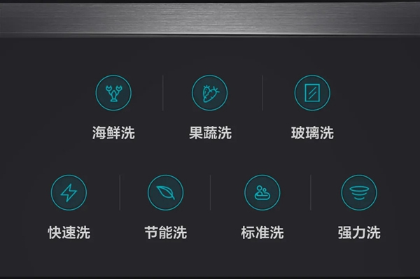 云米全屋互聯網家電：洗得更干凈，還省水省力，洗碗機到底該怎么選？