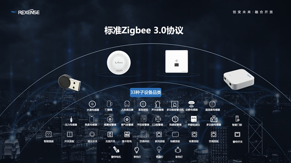 瑞瀛物聯舉辦十周年慶典 發布REXBEE快速開發套件與融合網關方案