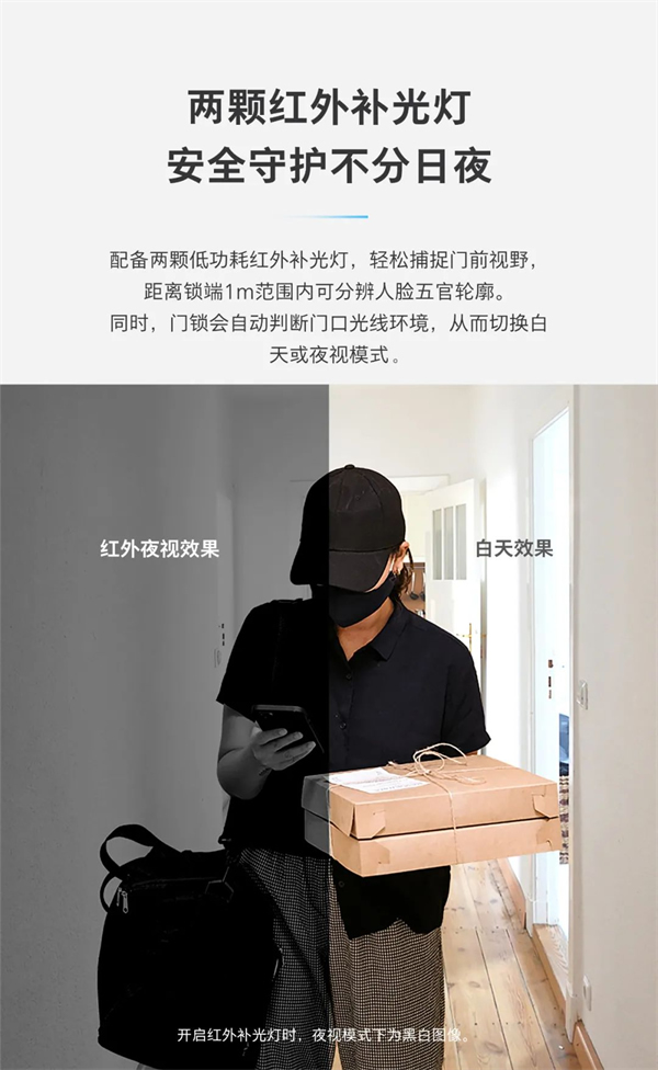 飛利浦智能鎖丨帶屏貓眼可視智能鎖Alpha-V(P)魅力登場