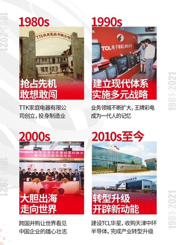 40年前的今天，TCL啟航了！