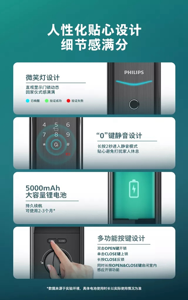 飛利浦智能鎖|DDL709視頻鎖，定義全自動可視生活