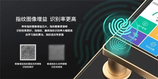 青稞智能鎖丨從Q7開始體驗品質智能生活