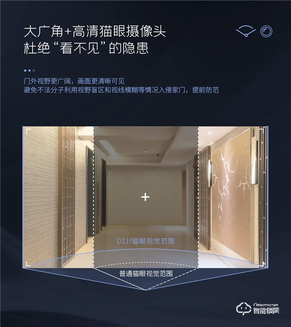 新品預告 | 大屏貓眼指紋鎖D11f震撼來襲！