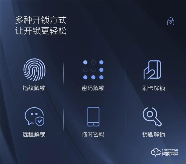 新品預告 | 大屏貓眼指紋鎖D11f震撼來襲！