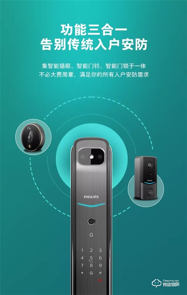 新品首發(fā) | 飛利浦DDL709視頻鎖，定義全自動(dòng)可視生活