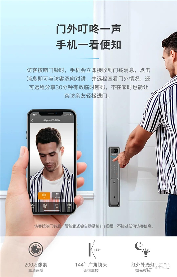 新一代α硬核升級！帶屏貓眼可視智能鎖Alpha-V(P)魅力登場！