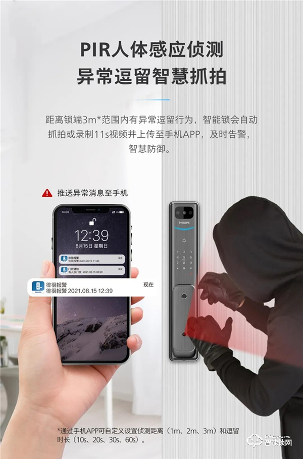 新一代α硬核升級！帶屏貓眼可視智能鎖Alpha-V(P)魅力登場！