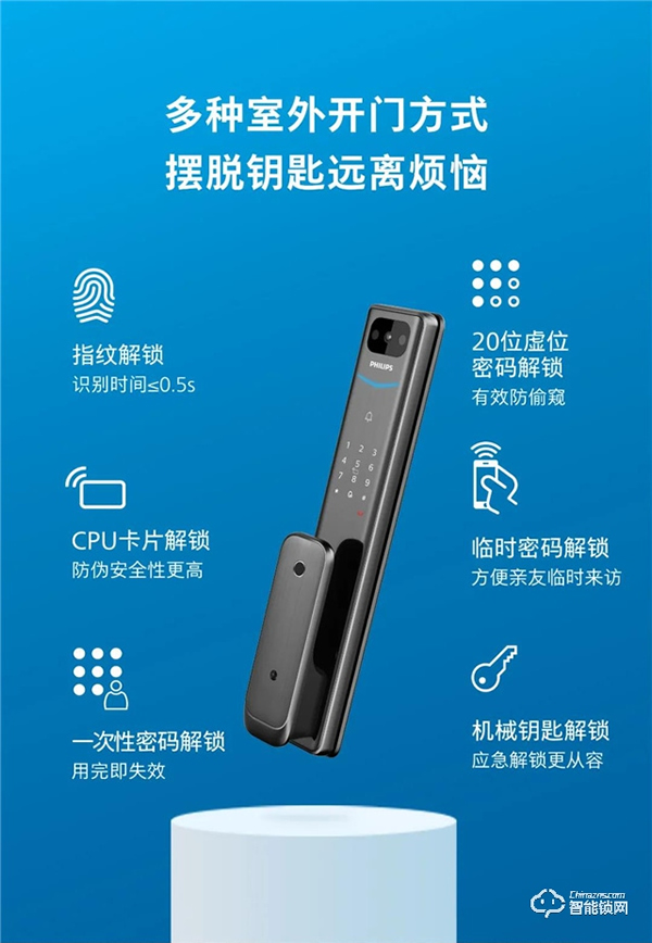 新一代α硬核升級！帶屏貓眼可視智能鎖Alpha-V(P)魅力登場！