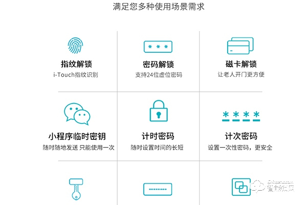 慕尼智能鎖怎么樣