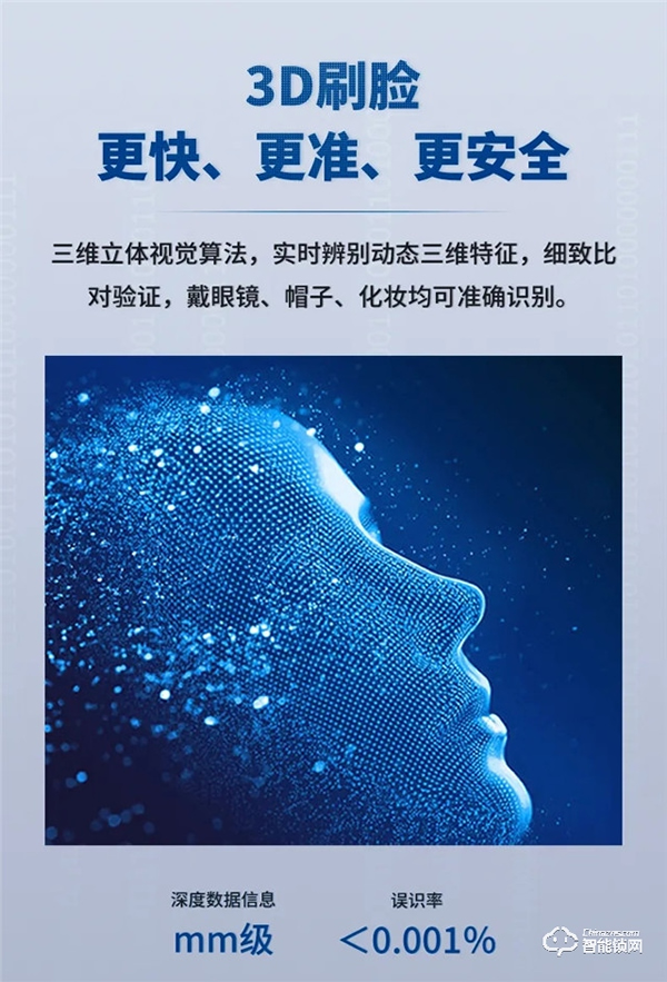 新品｜超人3D人臉智能鎖，刷臉即秒開?開啟智能新時代