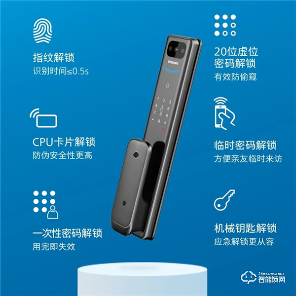 漲知識！智能鎖的鑰匙孔為什么要隱藏起來？