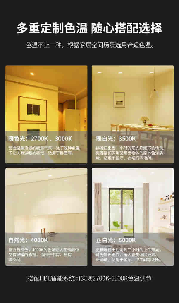 SUN | 嵌入式可調節防眩射燈，喚醒家中每個角落