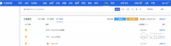 德施曼雙12全天穩(wěn)居全網(wǎng)第一，3D人臉鎖爆賣！