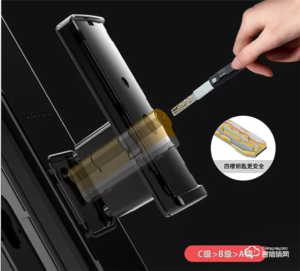 揚子智能鎖 | 教你如何區(qū)分A級、B級、C級鎖芯~