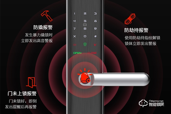 新多智能鎖怎么樣