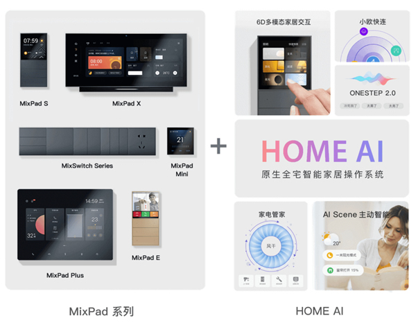 智能家居行業(yè)受青睞，正是加盟ORVIBO歐瑞博的好時(shí)機(jī)！