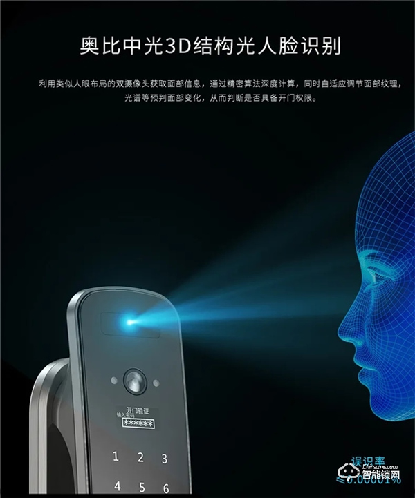 疫情反復不停，超人可視人臉智能鎖“防疫新利器”?