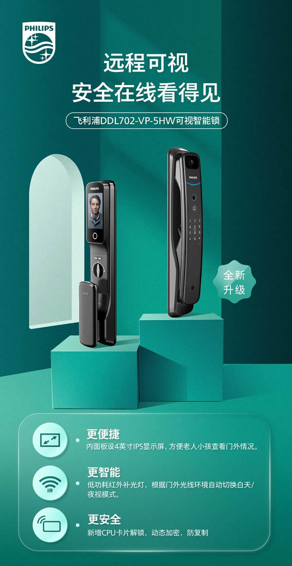 飛利浦智能鎖DDL702-VP全新升級，如約而至