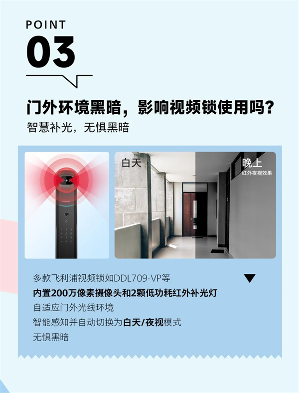 飛利浦智能鎖:智能鎖人的這些「靈魂發(fā)問(wèn)」 飛利浦智能鎖:智能鎖人的這些「靈魂發(fā)問(wèn)」